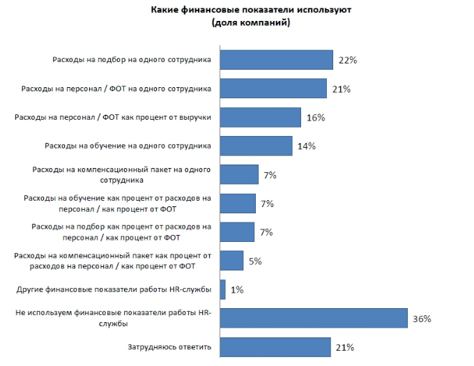 Рисунок 5.png